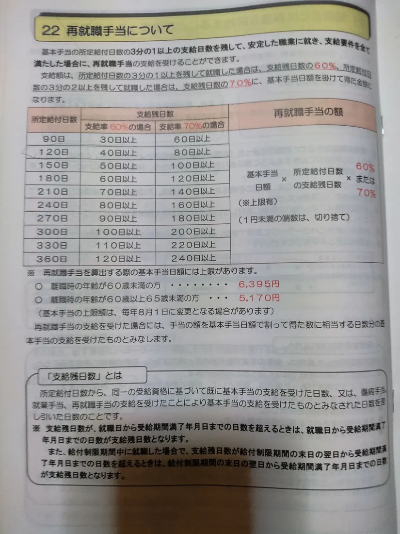【画像】しおりの「再就職手当について」のページ。所定給付日数ごとに、支給残日数が3分の1以上なら60%、3分の2以上なら70%を基本手当日額にかけて支給されるという表が載っている