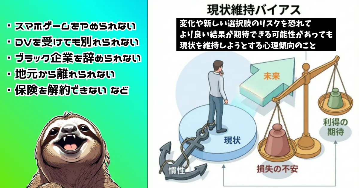 現状維持バイアスのわかりやすい図