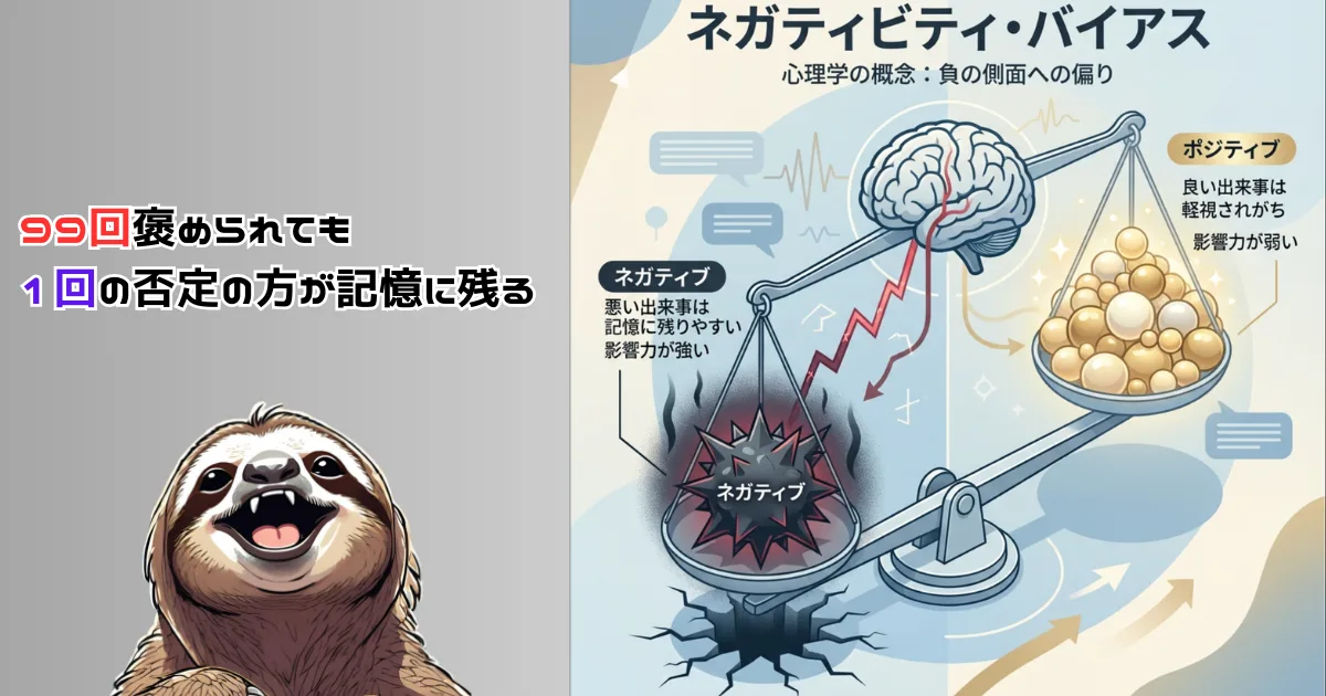 ネガティビティ・バイアスのわかりやすい図