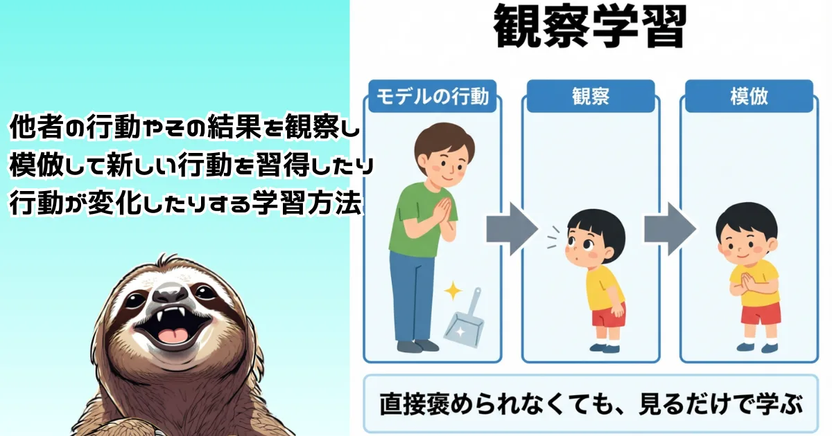 観察学習のわかりやすい図