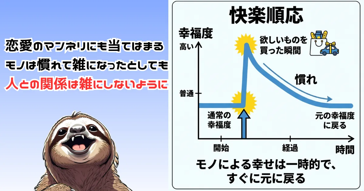 快楽順応のわかりやすい図