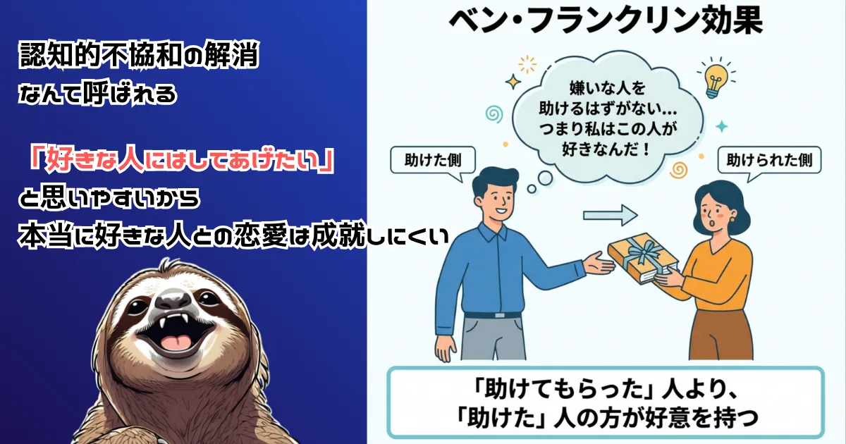 ベンフランクリン効果のわかりやすい図