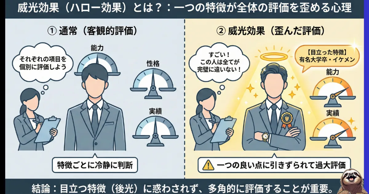 威光効果のわかりやすい図
