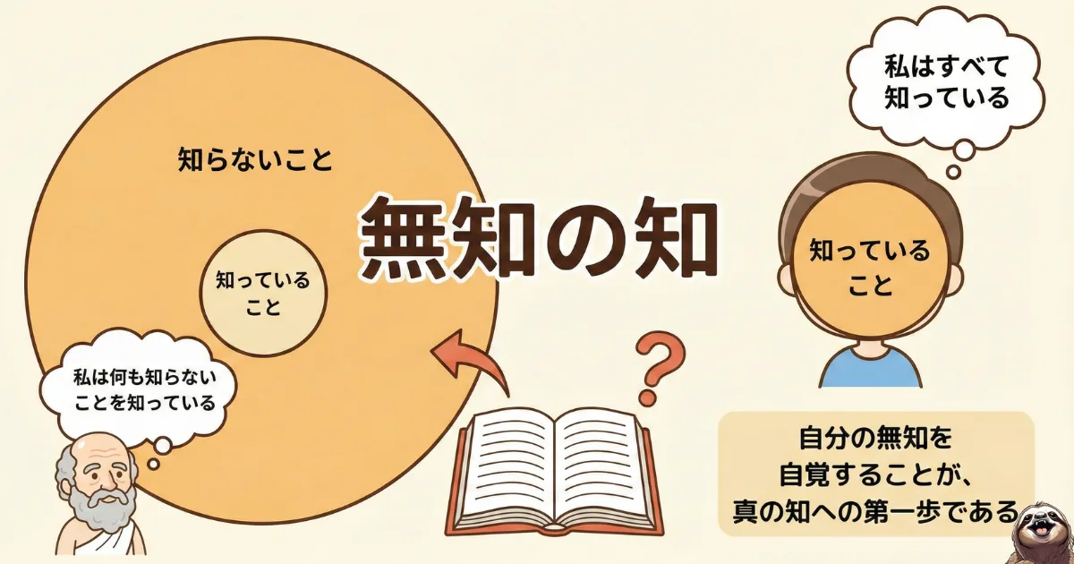 無知の知のわかりやすい図