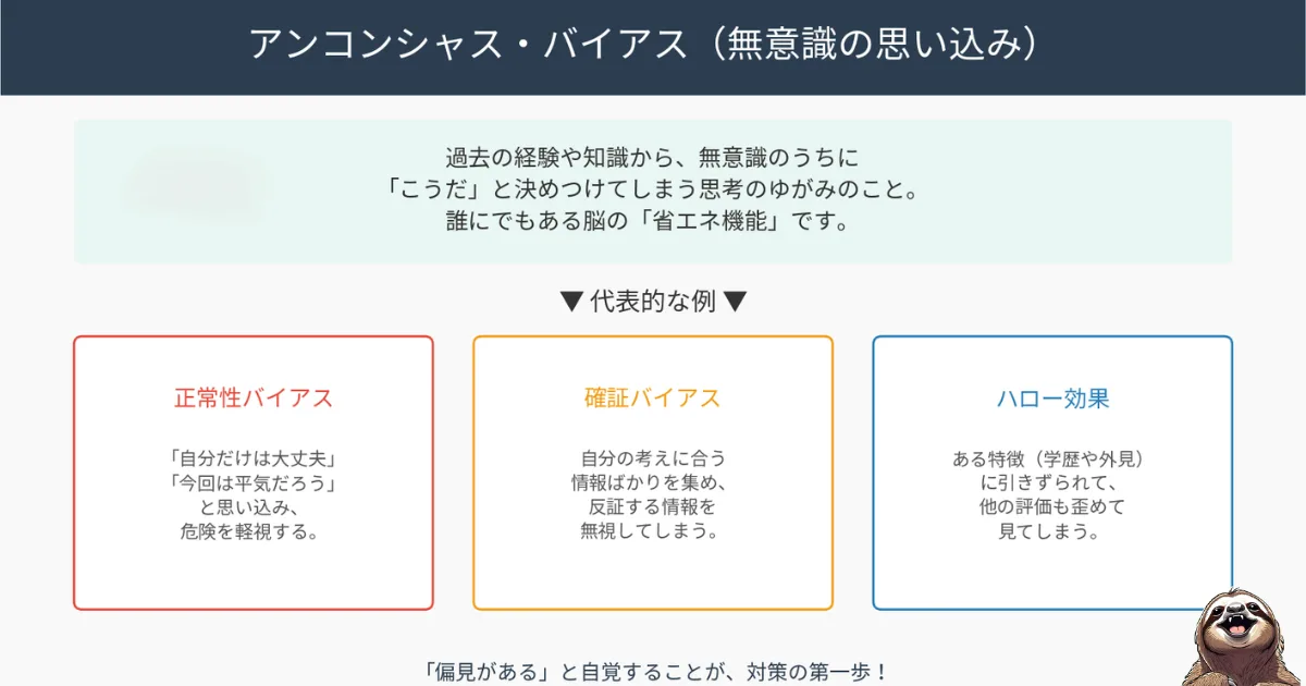 アンコンシャス・バイアスのわかりやすい図