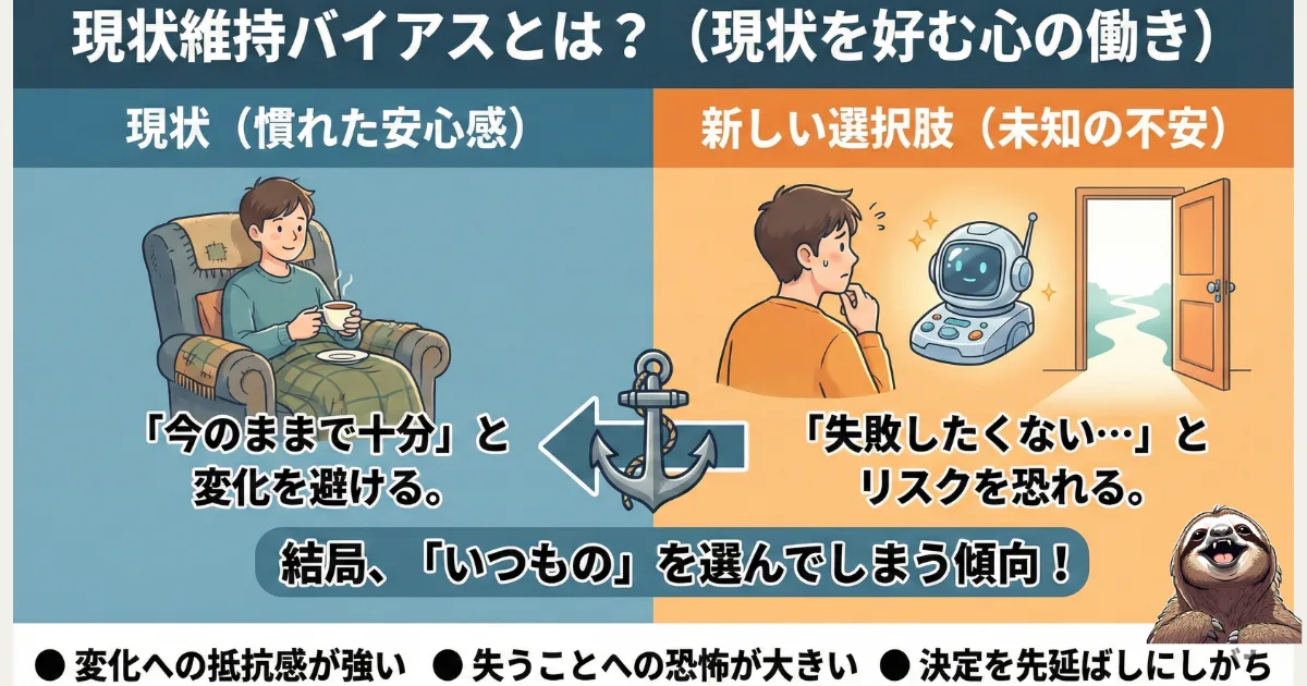 現状維持バイアスのわかりやすい図