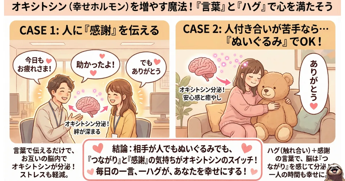 【図解】オキシトシンを増やす簡単な方法:人に感謝の言葉を伝えるだけでなく、ぬいぐるみをハグして「ありがとう」と言うだけでも脳が「つながり」を感じて分泌される仕組み