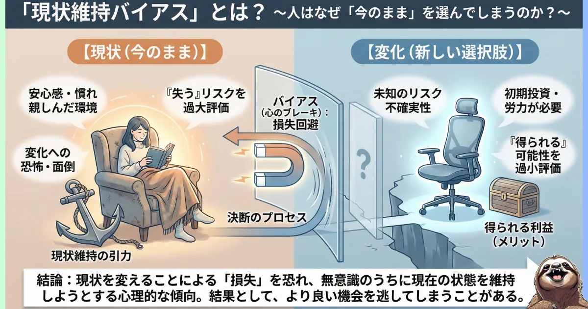 【図解】現状維持バイアスとは:人はなぜ「今のまま」を選んでしまうのか?変化によるメリットよりも「失うリスク(損失)」を過大評価し、無意識に現状を維持しようとする心理的傾向の解説