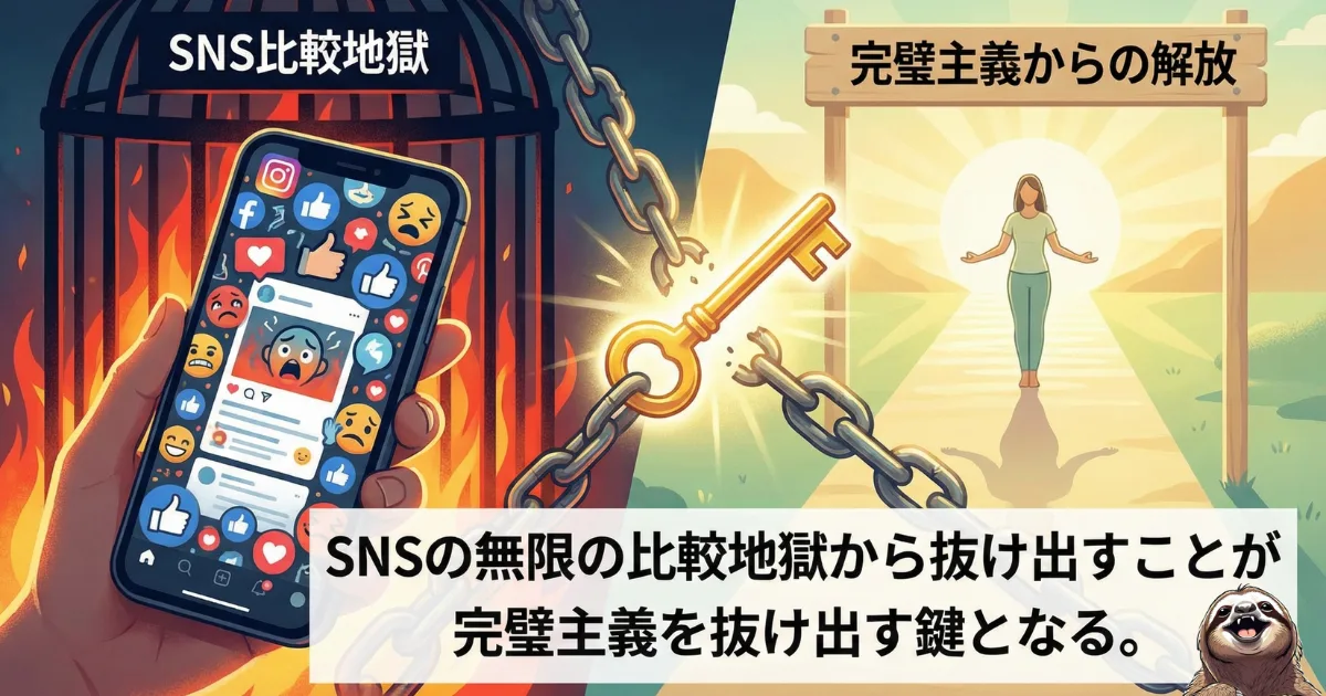 【図解】SNS疲れと完璧主義の関係:他人との比較(SNS比較地獄)が自己否定の元凶であることを示すイラスト。スマホへの依存をやめ、情報の鎖を断ち切ることで、完璧主義から解放される鍵を手に入れる