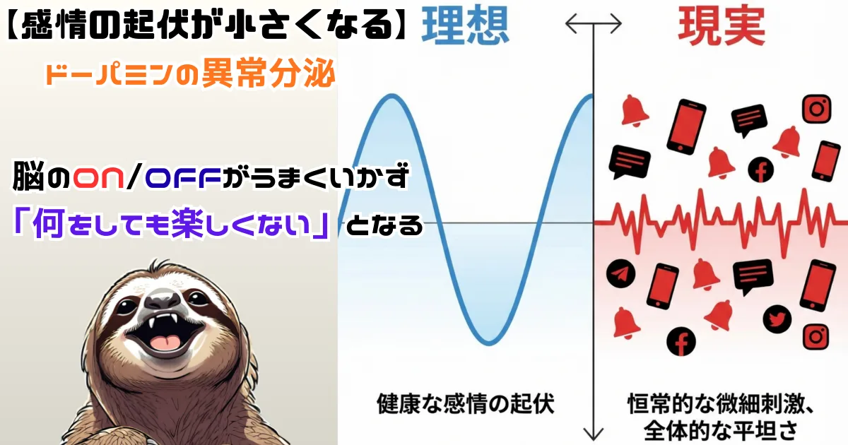 【図解】スマホ依存とドーパミンの異常分泌:「何をしても楽しくない」という無感動状態(アンヘドニア)の原因図解。恒常的な通知などの微細刺激が、健康な感情の起伏を奪い、脳を疲弊させるメカニズム