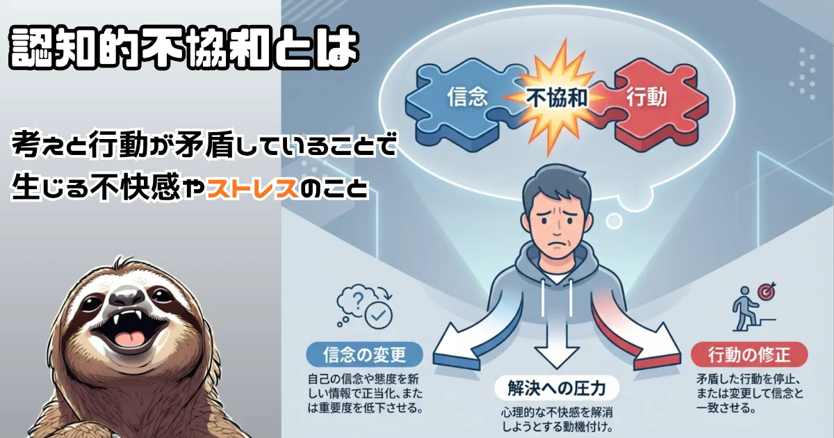 【図解】認知的不協和(Cognitive Dissonance)とは:仕事に行きたくない「本音」と、出社する「行動」の矛盾が引き起こすストレスのメカニズム。毎朝の憂鬱な気分の正体を心理学的に解説したイラスト
