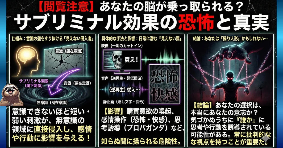 【閲覧注意】サブリミナル効果の恐怖と真実:意識の壁をすり抜ける短い映像や音声(閾下刺激)によって、無意識のうちに感情や行動が操作されてしまう心理メカニズムと、思考停止した「操り人形」になる危険性の図解